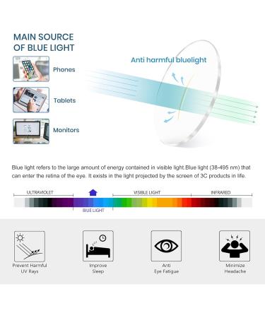Blue Light Blocking Glasses for Men & Women - Square Demi Brown - Reduce Eye Strain & Improve Sleep - Buy Online on GoSupps.com