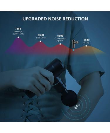 Comfier Mini Massage Gun - Lightweight Portable Deep Tissue Massager for Athletes - USB Charging, Super Quiet - Gifts for Men and Women - Black - Buy Online on GoSupps.com