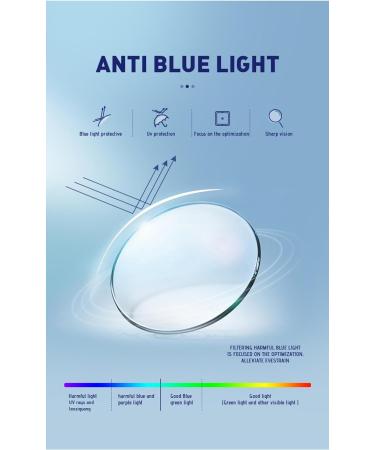 SERONI Blue Light Blocking Glasses - Metal Polygon Frame for Women & Men | Anti UV Ray Computer & Reading Glasses | Stylish Rose Gold 51mm - Buy Online on GoSupps.com