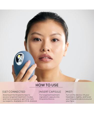 Droplette Wrinkle Repair Refill Capsules | Anti-Aging Face Smoothing & Firming with Collagen & Retinol - Reduces Fine Lines & Wrinkles (28 Count - Buy Online on GoSupps.com