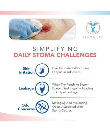 Ostomy Deodorant - 8 Oz | Stoma Odor Eliminator & Defense | Unscented Liquid for Confidence & Comfort - Buy Online on GoSupps.com