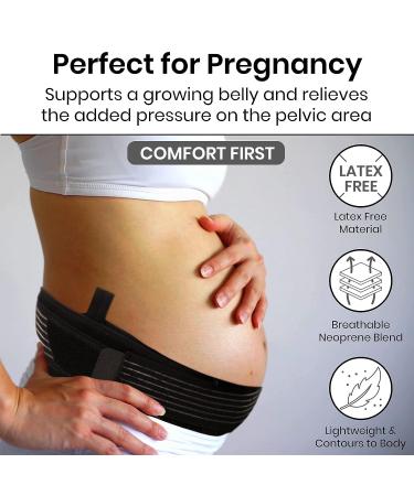 Sacroiliac Belt for Women and Men - Hip Support Brace for SI Joint, Sciatica, Pelvis - Adjustable Wrap for Lower Back Pain Relief - Vive Si Belt - Fits Hip Size Up to 45 - Buy Online on GoSupps.com