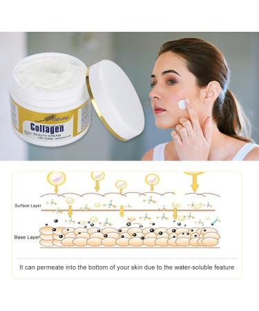 80g Collagen Beauty Cream Made with Pure Humanlike Collagen Anti Aging Face Hydrating Moisturizer City Beauty Sculpting Cream Skin Firming Cream Smooth Wrinkles And Fine Lines - Buy Online on GoSupps.com