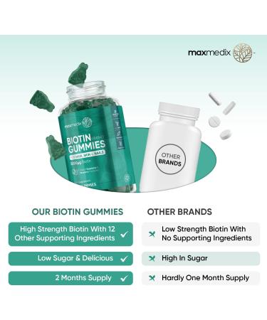 Biotin Gummies 5000mcg with Vitamins A, B, C, D, E & Selenium - 120 Berry Flavoured Hair, Skin, and Nail Vitamins - Lab-Tested Biotin Hair Growth Gummies - Buy Online on GoSupps.com