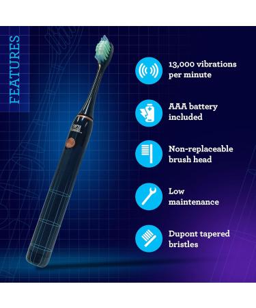 GuruNanda Sonic Toothbrush 2-Pack - Superior Clean Dual Modes Smart Timer Soft Bristles - Gentle & Effective Oral Care - Buy Online on GoSupps.com
