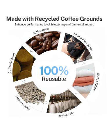 Compression Knee Brace for Men & Women - Coffee Ground Knee Sleeve for Meniscus Tear ACL Arthritis Pain - Patella Pad & Side Stabilizers - Best Support for Weightlifting & Running - Buy Online on GoSupps.com