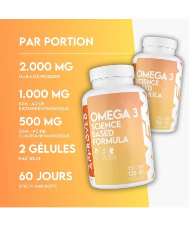 WFN Approved Omega 3-2000mg - 120 Capsules - High Dosage Fish Oil - Premium Fish Oil - 1500mg EPA DHA per Serving - Made in Germany - Tested in an External Lab - Buy Online on GoSupps.com