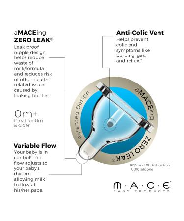 aMACEing ZERO LEAK Baby Bottle | Made in USA | Anti-Colic Vent | Variable Flow | Leak-proof 7oz (Pink) - Buy Online on GoSupps.com