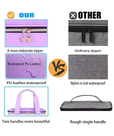 FCQQYWZ Nail Polish Case & Dryer Bag - Purple | Holds 30 Bottles (15ml) | 2 Layer Storage with Handles | Travel-friendly Nail Lamp Organizer - Buy Online on GoSupps.com