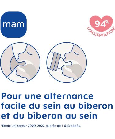 MAM - Pack of 2 Easy Start Anti-Colic bottles 2+ months medium flow (2 x 260 ml) Mint + Cotton - Bottle to reduce colic - Buy Online on GoSupps.com