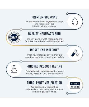 Vitamin D3 Gummies for Adults | 2000 IU Per Serving | Bone Health, Immunity & Mood Support | Vegetarian & Gluten-Free | 90 Gummies - Buy Online on GoSupps.com