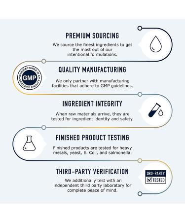 DIM 300mg for Men | Hormone Balance & Fitness Supplement | Estrogen Blocker & Aromatase Inhibitor | With Diindolylmethane, CDG & Sulforaphane | Gluten-Free | 60 Capsules - Buy Online on GoSupps.com