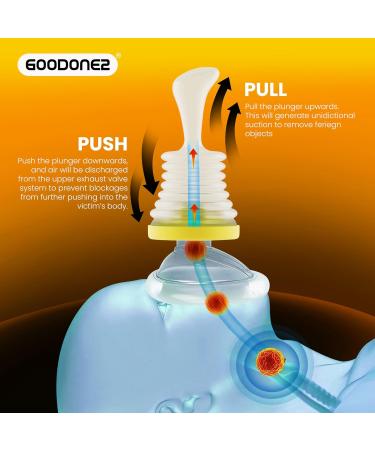 3 Packs Shield Portable Assist Suction Apparatus Kit Helps to Remove Objects Quickly and Effectively Soft Home Kit Easy to Use First Aid kit - Buy Online on GoSupps.com