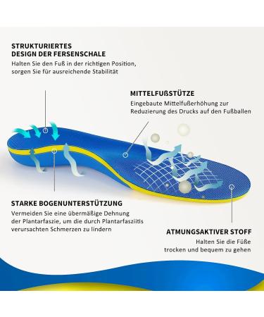 Orthopedic Gel Insoles for Flat Feet & Plantar Fasciitis | Pain Relief Shoe Inserts for Work Shoes - Buy Online on GoSupps.com