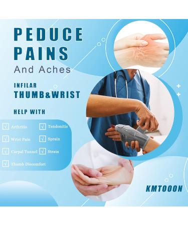 Buy Thumb Splint with Wrist Brace - Arthritis Support Tenosynovitis Relief & CMC Joint Stabilizer for Both Hands - International Shipping Available - Buy Online on GoSupps.com