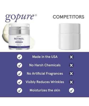 goPure Retinol Face Cream - Anti Wrinkle Night Moisturizer for Youthful Glow 1.7oz - Buy Online on GoSupps.com