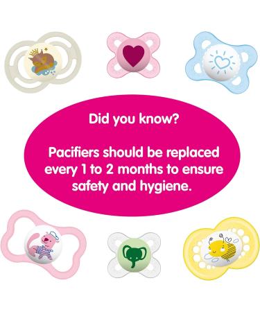 MAM 'Comfort' Design Collection Pacifier for Breastfed Babies (Pack of 2 Pacifiers) MAM Soother with Soft Silicone Nipple Unisex Baby Essentials 0-4 months (Colors may vary) - Buy Online on GoSupps.com