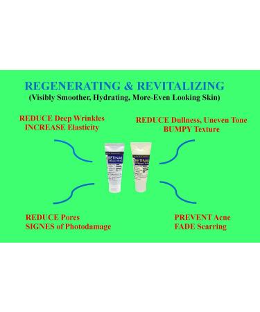 WHITESILK Derma Retinaldehyde 0.1 Super Night Cream - Skin Tightening, Brightening & Rejuvenation - 1 Ounce - Buy Online on GoSupps.com
