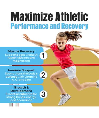 IMPACT Women Athletic Gummies & Youth Athletic Gummies - Multivitamin for Women & Kids - Buy Online on GoSupps.com