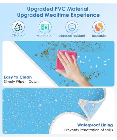 Roylvan Waterproof Adult Bibs - Set of 3 Oil-Resistant & Washable Clothing Protection for Men Women Seniors & Disabled - Blue - Buy Online on GoSupps.com