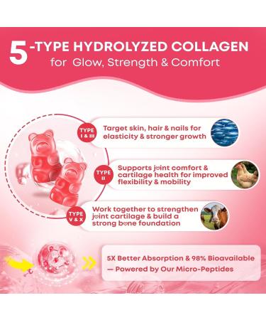 2 Pack Sugar Free Collagen Gummies for Women & Men | Hydrolyzed Collagen Peptides for Hair Skin & Nails | MultiCollagen Protein Type I II III V X with Biotin & Vitamin C | Strawberry Flavor, 120 Count 60 Count (Pack of 2) - Buy Online on GoSupps.com