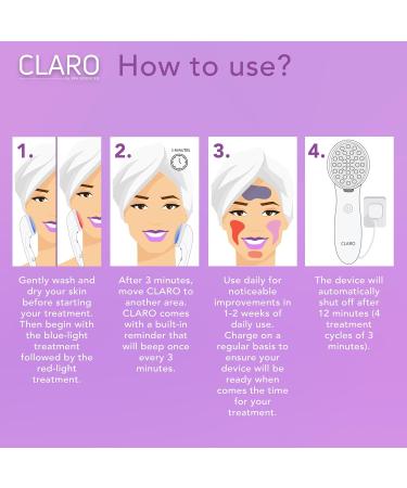 Spa Sciences CLARO LED Acne Treatment Light Therapy | FDA Cleared Professional Home Healing | Blue & Red Light System - Buy Online on GoSupps.com
