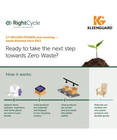 KLEENGUARD G40 Polyurethane Coated Gloves (13839), Size 9.0 (Large), High Dexterity, Black, 12 Pairs / Bag, 5 Bags / Case - Buy Online on GoSupps.com