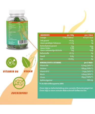 Keto Boost Gummy Bears | Sugar-Free Vegan Weight Loss | 60 Fruit Gummies with Chromium Vitamin B6 & B12 | Made in Germany - Buy Online on GoSupps.com