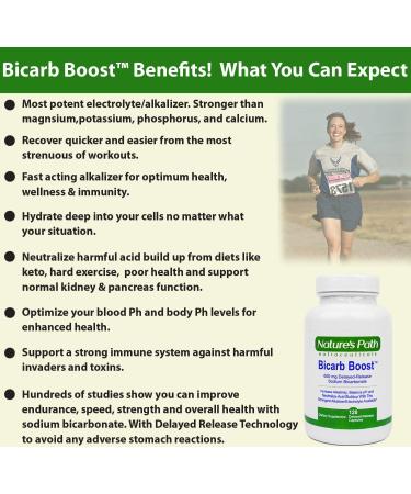 Sodium Bicarbonate 650 mg Tablets - Strongest Alkaline Tablets - Electrolyte Supplement & Keto Electrolyte Pills Salt Tablets Hydration & Rehydration Endurance Stamina: 120 Capsules 120 Count (Pack of 2) - Buy Online on GoSupps.com