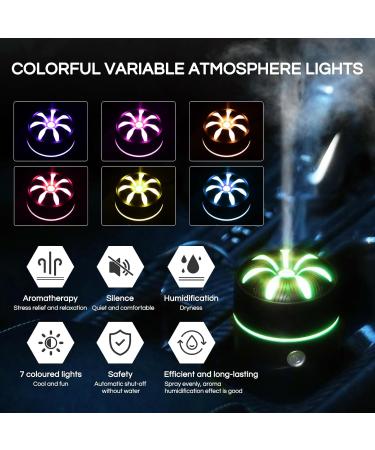 Car Humidifier & Diffuser - USB Essential Oil Air Freshener for Car Home & Office (Black Upgrade - Buy Online on GoSupps.com
