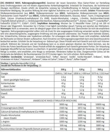 Kevin Levrone Black Line Anabolic Mass 3kg Pistache ice Cream Spiermassa Bulk PROTEIN - Buy Online on GoSupps.com