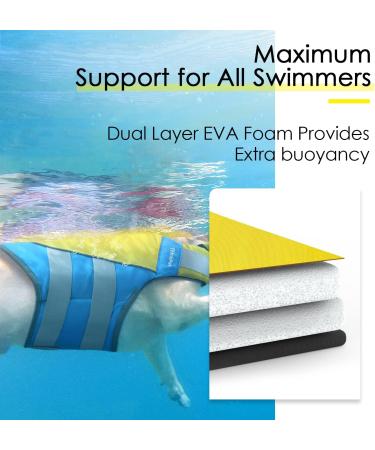 Buy ThinkPet Adjustable Dog Life Jacket - Reflective Buoyancy Vest for Safety - Yellow & Blue - Ships Internationally - Buy Online on GoSupps.com