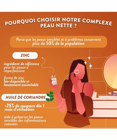 NUTRI & CO Nette Skin - Bio-Active Zinc Gluconate + Chia Oil and Patented Coriander - Target Imperfections & Acne - Acne Food Supplement - 60 Vegan Capsules - Made in France - Buy Online on GoSupps.com