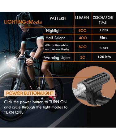 Bike Headlight and Rear Light Set - USB Rechargeable, Super Bright & Waterproof - Ideal for Road Cycling and MTB - Apremont - Buy Online on GoSupps.com