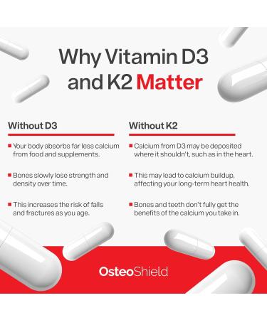OsteoShield Peak Health Research - Bone & Joint Formula - Calcium Supplements for Women & Men with Vitamin D3 K2 & Aquamin - Triple Action Formula for Better Bone Health - 60 Capsules - Buy Online on GoSupps.com