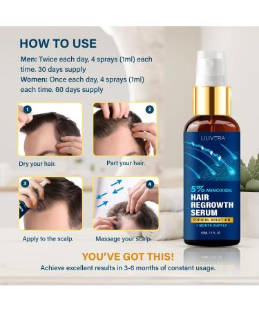 5% Minoxidil Hair Growth Serum for Men & Women - 60mL Spray for Hair & Beard Regrowth - Effective Hair Loss Treatment - 1 Month Supply - Buy Online on GoSupps.com