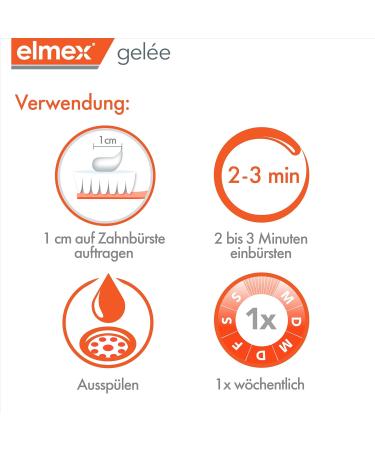 Elmex Gel e Fluoride Toothpaste 25g - Protects Against Cavities & Sensitive Teeth | International Shipping - Buy Online on GoSupps.com