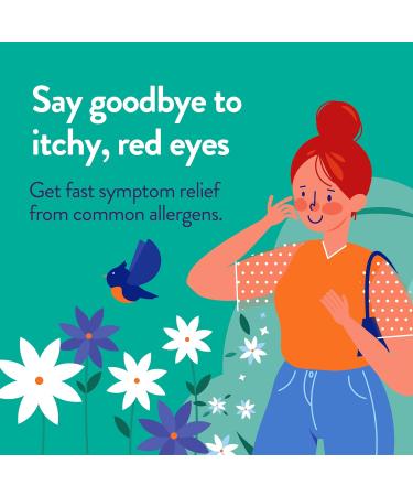 Antihistamine Eye Drops for Allergy Relief - Olopatadine Hydrochloride 0.085 oz (Pack of 2) - Buy Online on GoSupps.com