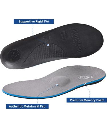 FiotSkep High Arch Metatarsal Pad Orthotics - Pain Relief Inserts for Morton's Neuroma, Plantar Fasciitis, Flat Feet - Men 6-6.5/Women 8-8.5 Gray - Buy Online on GoSupps.com