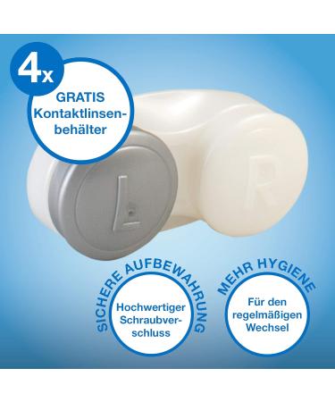 FLUESTIVE Contact Lenses with Hyaluron - Meinelinse Activ All-in-One Solution 4 Bottles x 380ml + 4 Lens Cases - Weekly & Monthly Wear - Buy Online on GoSupps.com