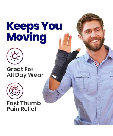 Thumb Spica Splint & Wrist Brace for Sprains and Tendinosis | Left Hand Support for De Quervain's Tenosynovitis & Fractures | Trigger Thumb Brace for Carpal Tunnel | Size Small/Medium - Buy Online on GoSupps.com
