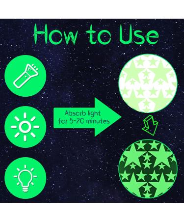 432pcs Blue Glow in The Dark Rocket, Planets, and Stars Wall Stickers - Nursery & Bedroom Decor - Buy Online on GoSupps.com