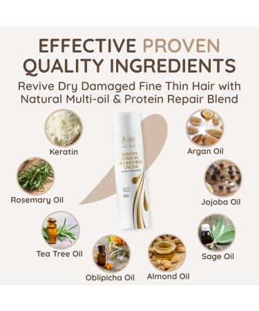 Vitamins Keratin Leave In Conditioner Moisturizer for Thin to Normal Hair - Hydrating Detangler Cream for Dry Damaged Hair - Buy Online on GoSupps.com