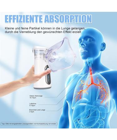 Buy Paysoonor Inhaler Verbler Virate - Portable Inhalation Device for Adults & Children | Best for Respiratory Relief - Buy Online on GoSupps.com