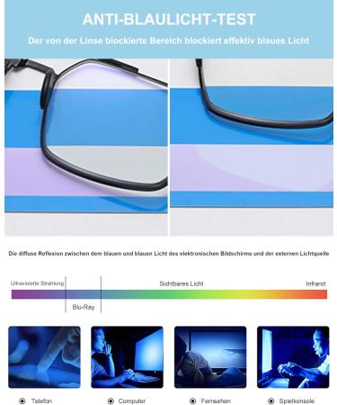 Shop Lanomi Pilot Reading Glasses - Progressive Multifocal Blue Light Filter Metal Frame Black 4.0x | Ideal for Men - Buy Online on GoSupps.com