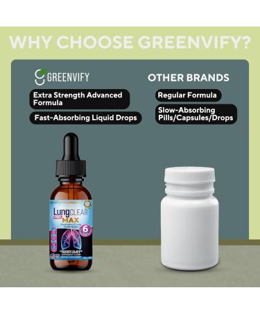 GREENVIFY LungCLEAR PRO MAX Extra Strength Respiratory & Lung Health Drops Peppermint Flavor 2 fl oz 30 Servings (2) - Buy Online on GoSupps.com