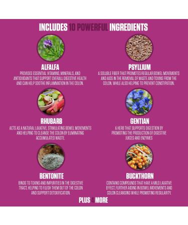 Buy Colon Revive Extra Strength - #1 Rated Colon Cleanse & Detox Supplement for Digestive Support Bloating & Constipation Relief - 60 Pills - Buy Online on GoSupps.com