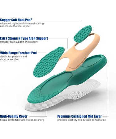 GED Golf Shoe Insoles for Women - Arch Support & Comfort for Plantar Fasciitis - Enhance Stability & Balance in Golf - US Size 9-9.5 - Buy Online on GoSupps.com