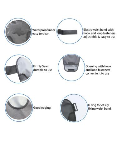 Waterproof Ostomy Bag Cover for Men & Women | Adjustable Black Colostomy Pouch Holder | Stoma Protector Wrap - Comfortable Ostomy Supplies - Buy Online on GoSupps.com
