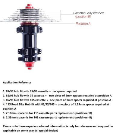 Juscycling Spacer Washer for Flywheel Cassette - 1.85mm - 1 PCS | Compatible with MTB Road Bike Bicycle Hub - Buy Online on GoSupps.com